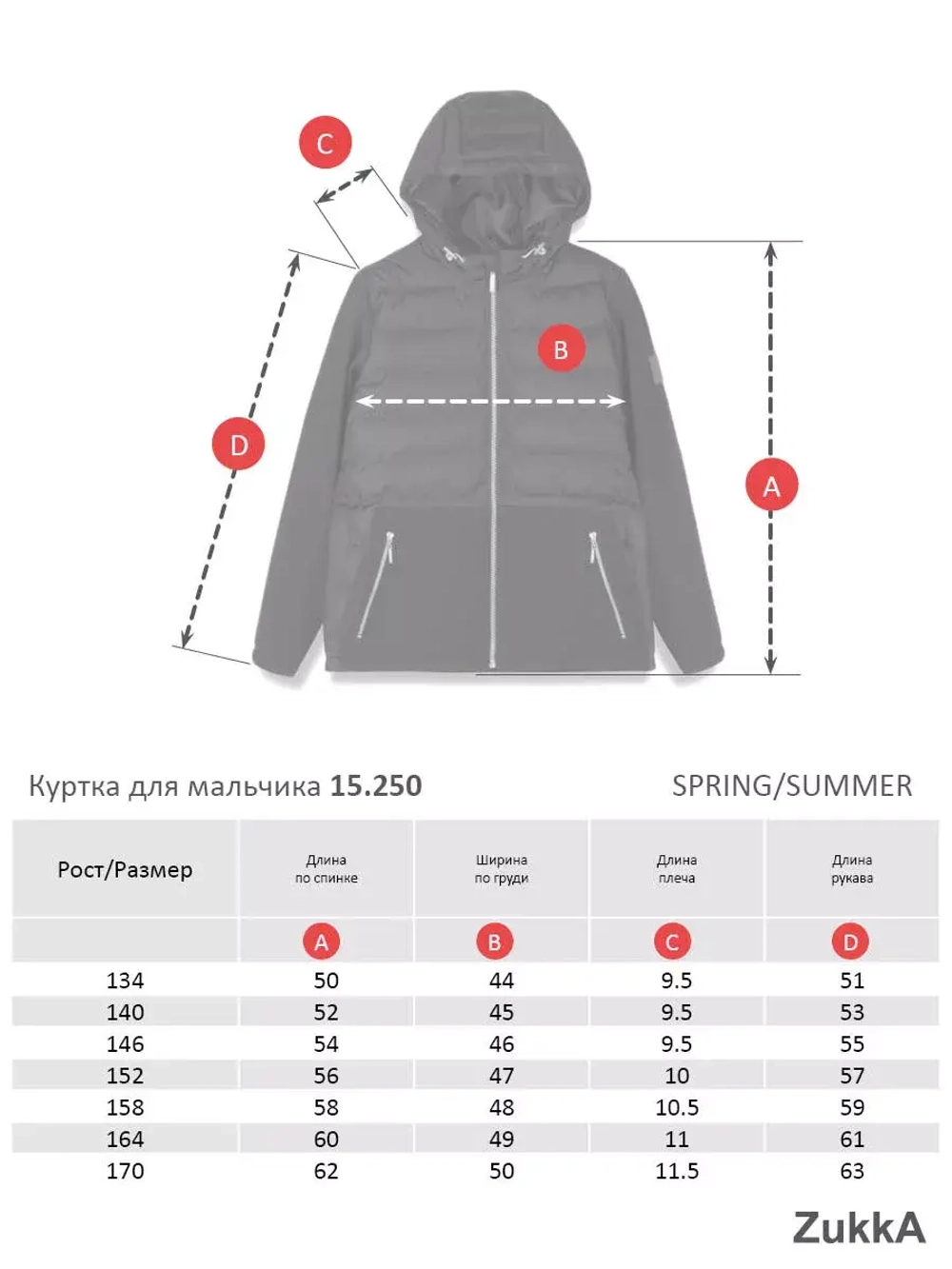 Софтшелл куртка
