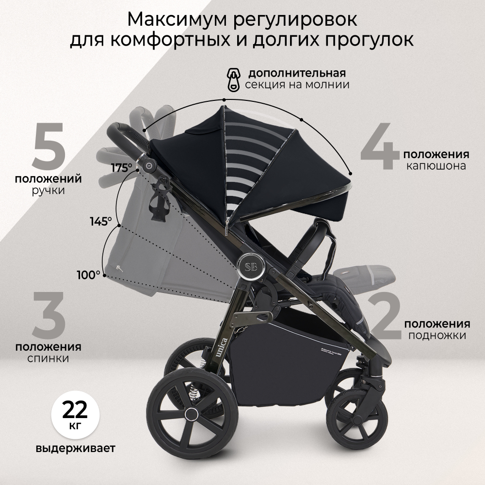 Прогулочная коляска Sweet Baby Unica Black
