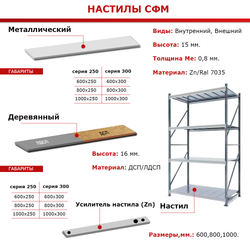 Стеллаж СФМ 2500х1750х1000 (3 яруса с настилом) Zn