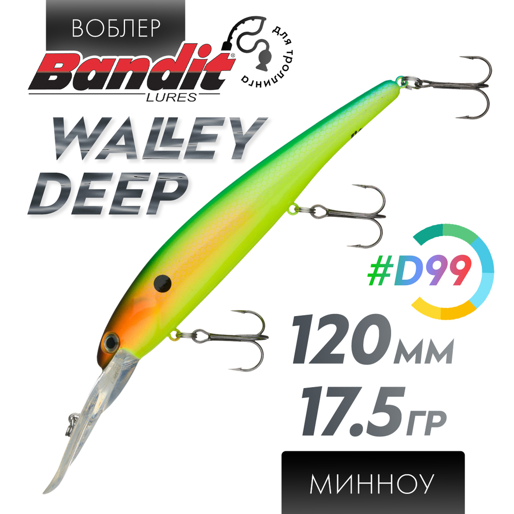 Воблер Bandit Walleye Deep (120мм, 17.5гр)