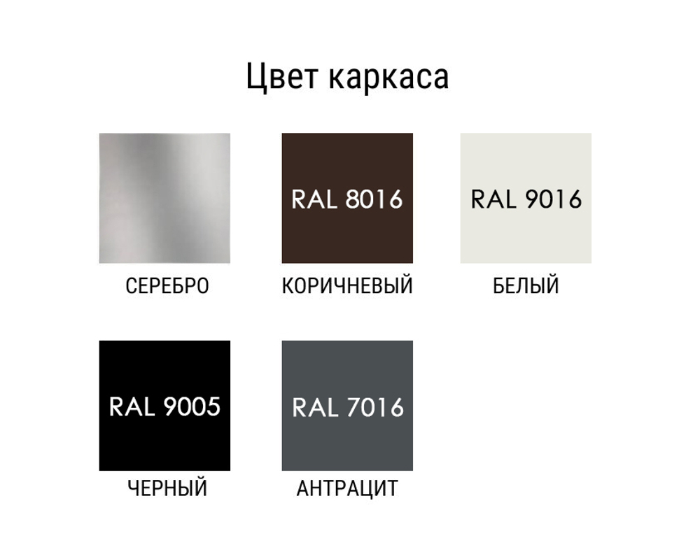 Механизм поворота зонта на 360 градусов для Banana Classic Details