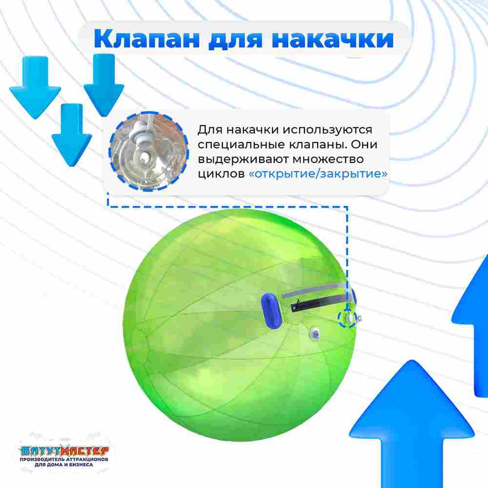 Аттракцион Водный шар ПВХ «Зелёный» 1,8*1,8*1,8 м