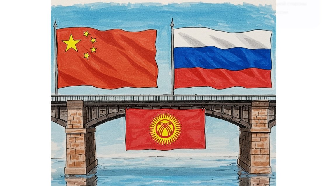 Перспективы транснациональной доставки товаров: Кыргызстан как ключевой транспортный узел между Китаем и Россией