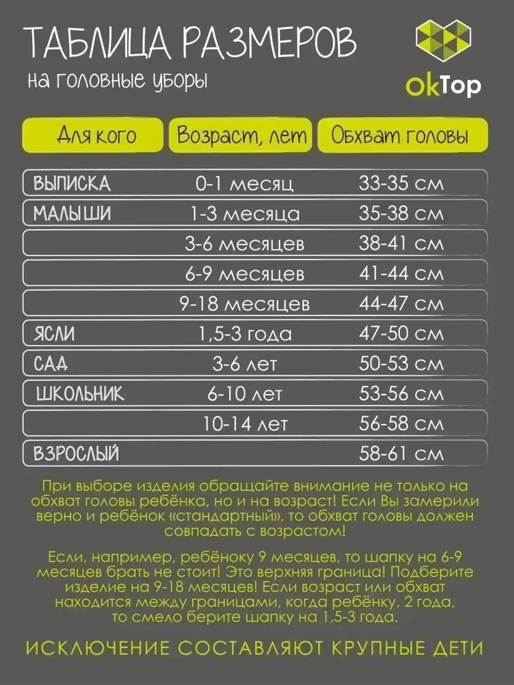 Шапка для девочки на весну с ушками и снуд