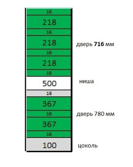 для высоты 2100 мм