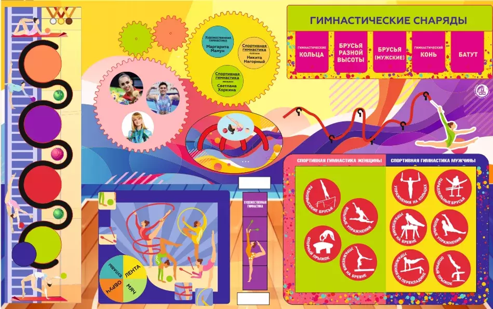 Дидактическая настенная панель серии Мир спорта