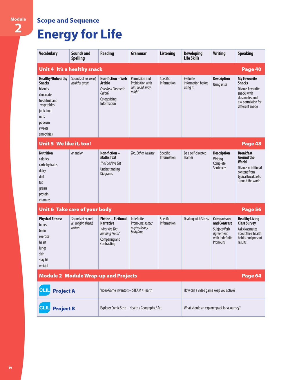 ENGLISH VISION Книга для учителя 4