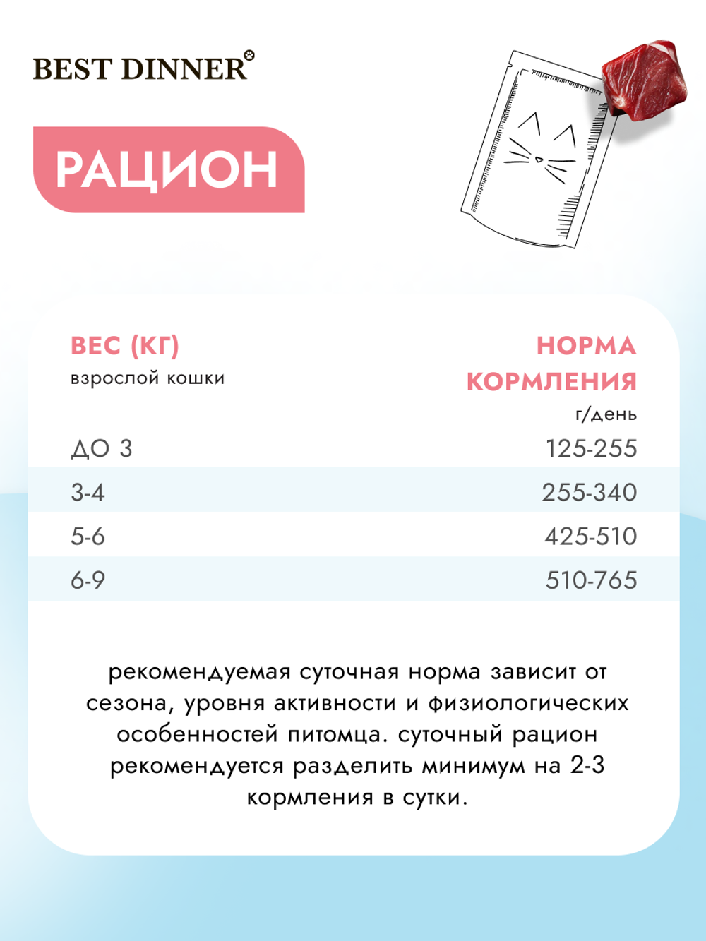 Паучи Best Dinner Exclusive Vet Profi Gastro Intestinal для кошек кусочки в соусе с Ягненком 24*85 г