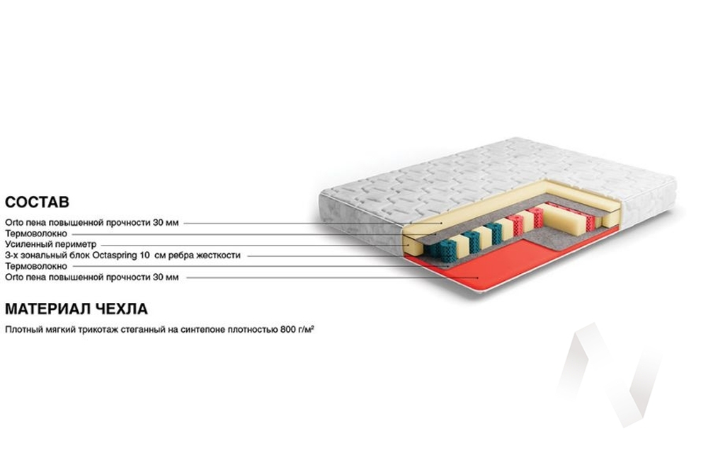 Матрас Классик - Респект
