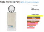 Hormone Paris This Is Not Gaba 100ml (Коробка парфюма без слюды, парфюм новый, распаковка для фото)