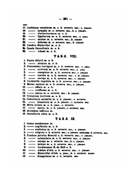 Атлас к палеонтологии России. Новый период | К.Э. вон Эйхвальд