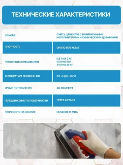 Ceresit CE 33 (2 кг) Цвет: 18 Черный, водоотталкивающая цементная затирка для плитки (затирка Церезит СЕ 33 для швов плитки в ванной)