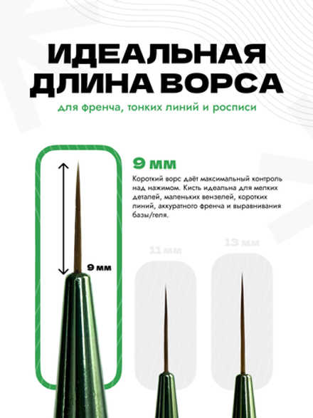 Кисть для тонких линий №1