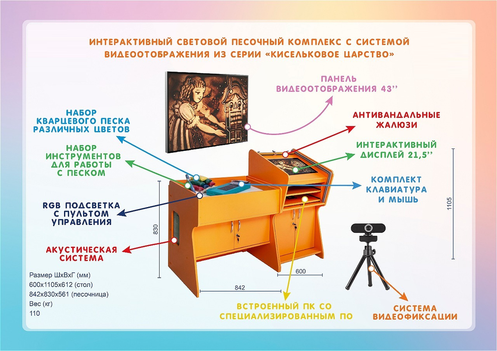 Интерактивный световой песочный комплекс с системой видеоотображения