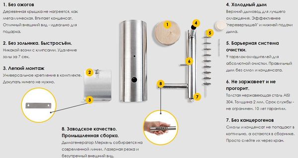 Дымогенератор Меркель (Merkel) Стандарт