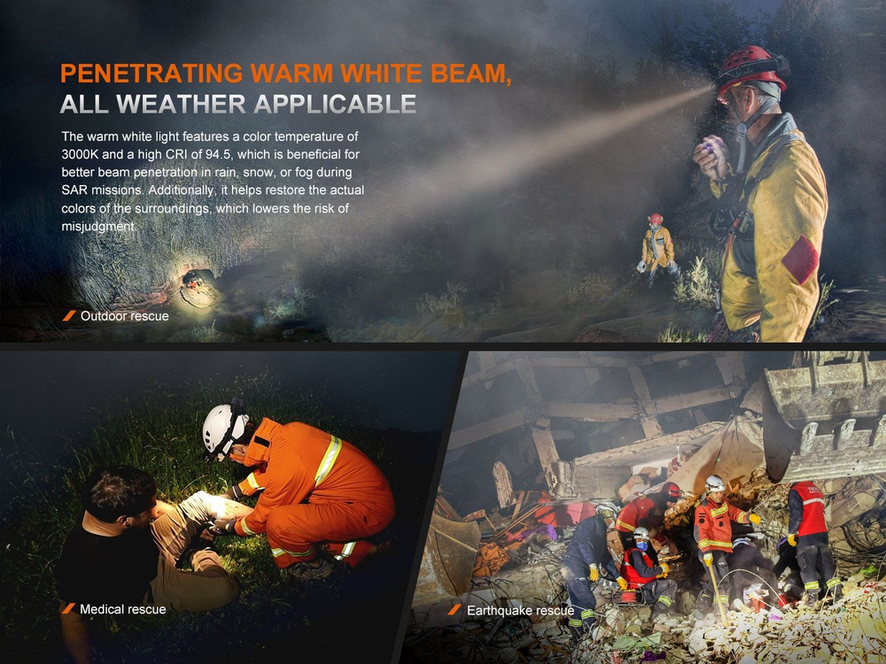 Налобный фонарь Fenix HP35R (красный свет на батарейном отсеке)