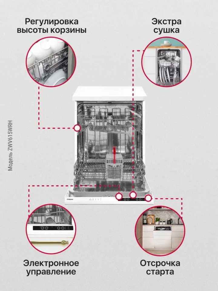 Посудомоечная машина Hansa ZWV615WRH