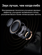 Проектор Jenovox M4000 Pro