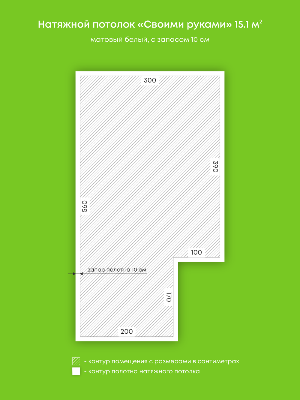 Натяжные потолки 2.5 м2, 1.1 м2, 15.1 м2, 4.9 м2