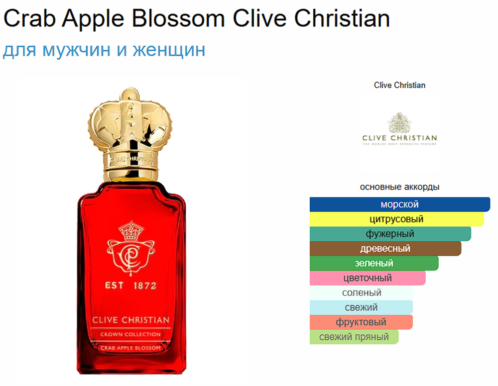 Clive Christian Crab Apple Blossom 50 ml (duty free парфюмерия)