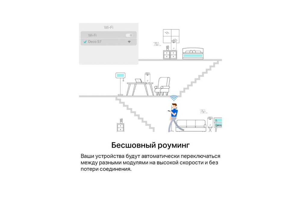 Wi-Fi Mesh система TP-Link Deco S7 (3 устройства), белый
