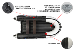 Лодка ПВХ STORMLINE Air Hector 360 (2024)