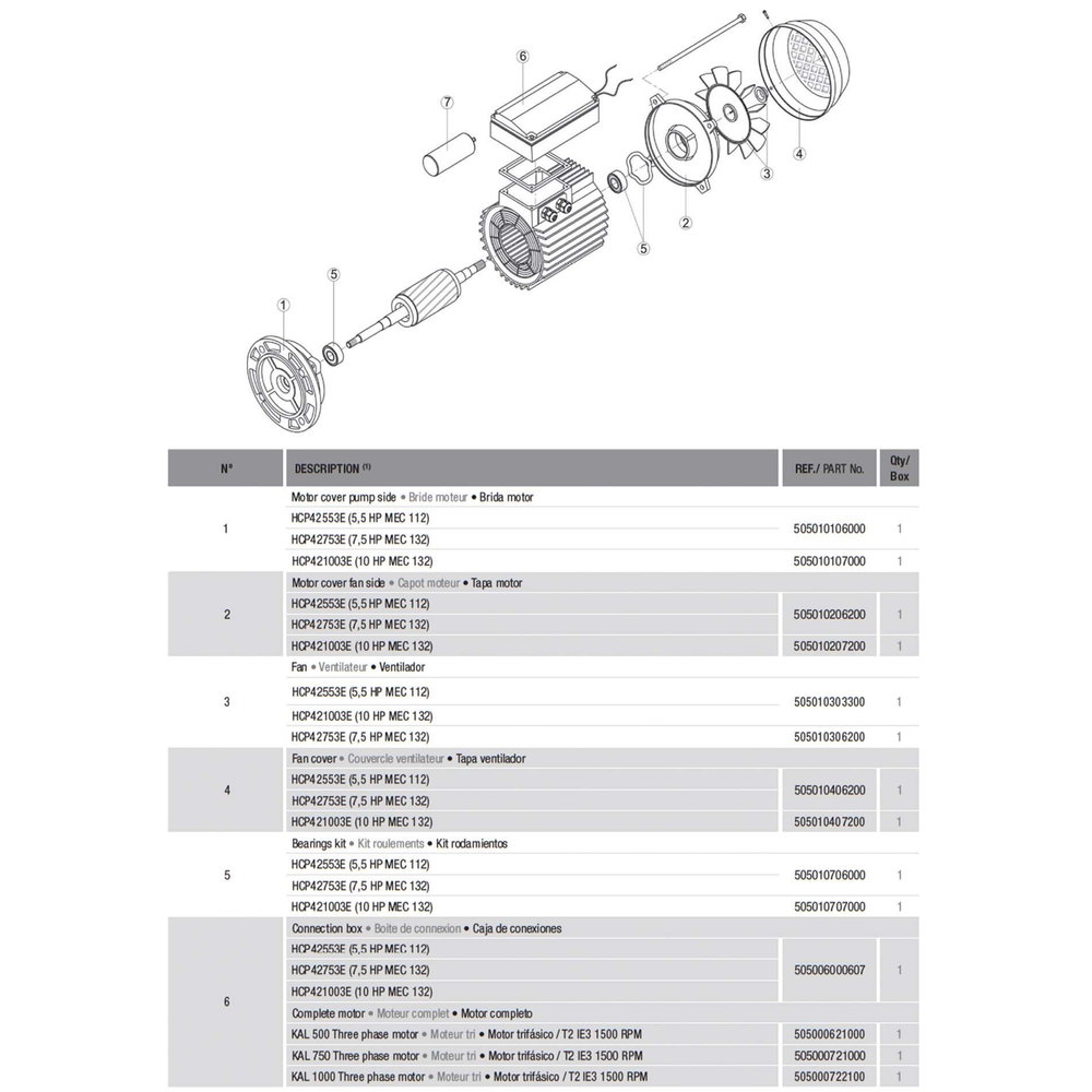 Насос Hayward HCP42753E KAL750T2 IE3 (380В, 90 м3/ч 7.5HP)