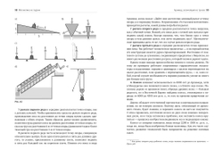 Математика на ладони. Чудеса с числами – просто и ясно
