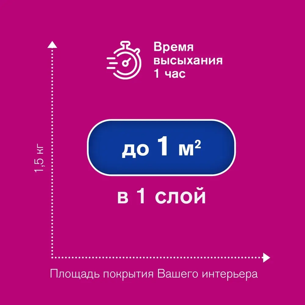 Краска для печей ECOTERRA, красно-коричневая, 1кг