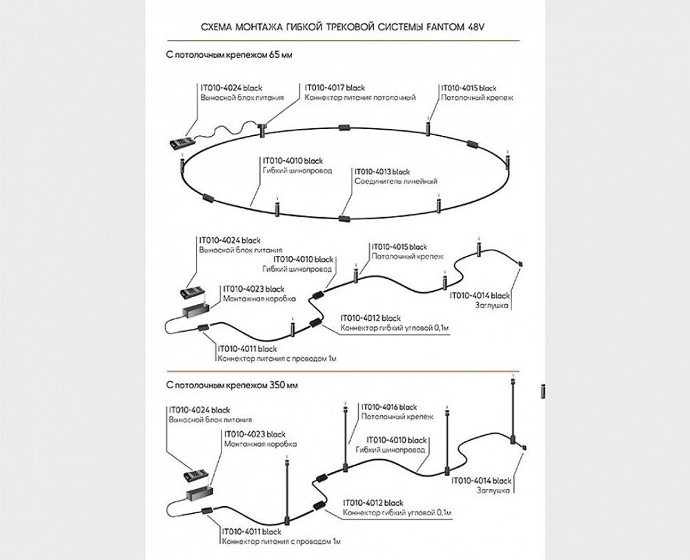 Соединитель линейный для корда Italline IT010 IT010-4013 black