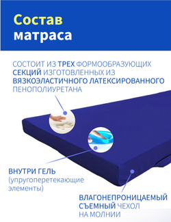 Матрас противопролежневый гелевый для лежачих больных 190*84*8 см