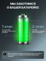 Зарядка кабель и блок для iPhone Type-C/Lightning, длина 1 метр (25W A2347)