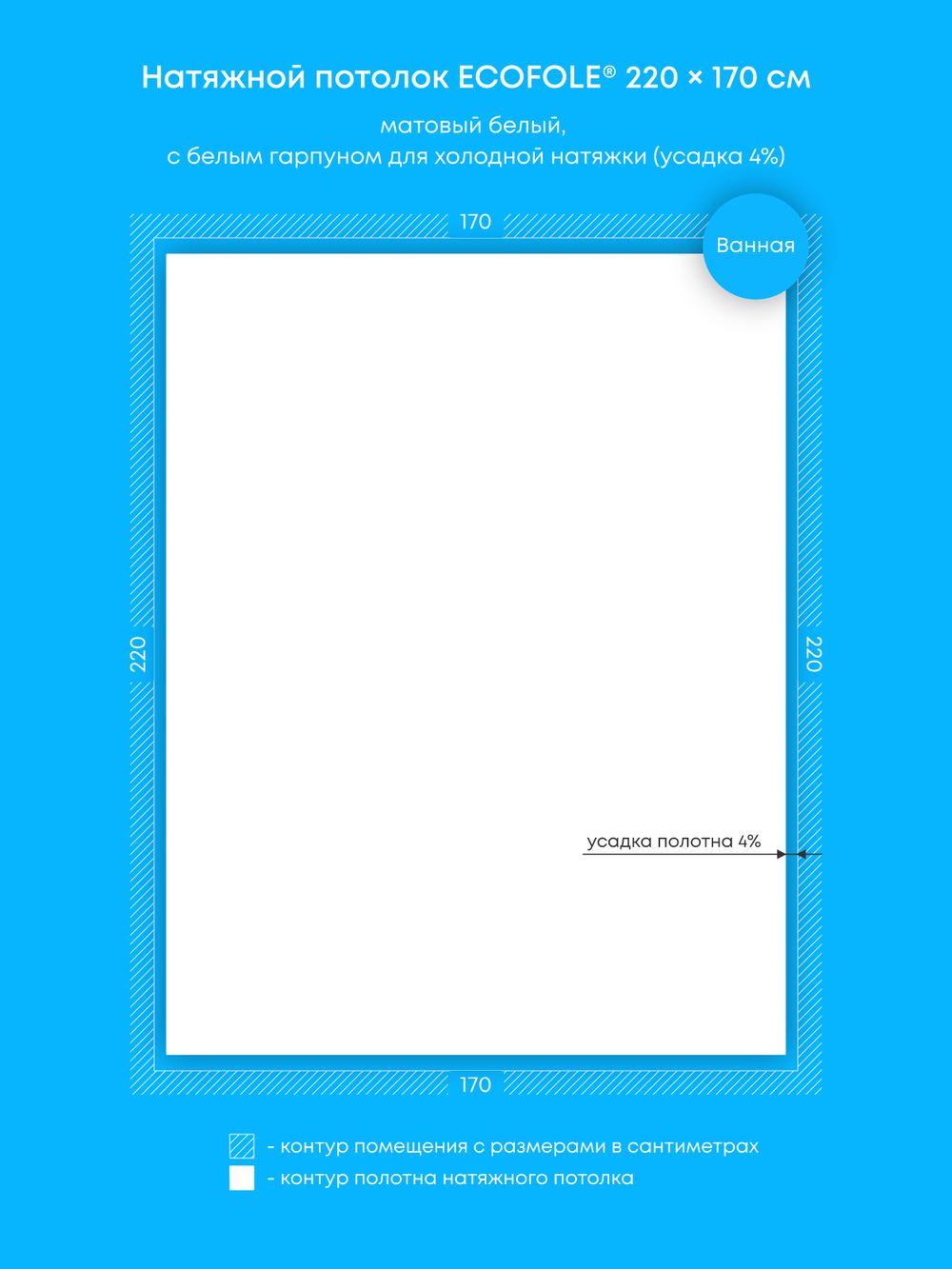 Натяжные потолки: 2.5 м2, 3.7 м2, 4.2 м2, 2.3 м2