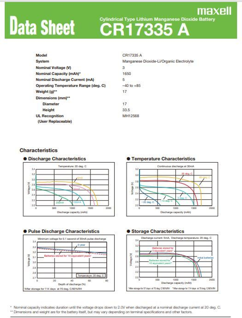 Элемент питания Maxell CR17335A