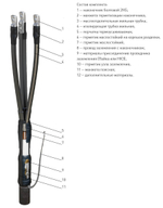 Муфта 3 КВТп-10 (150-240) с наконечниками ZKabel