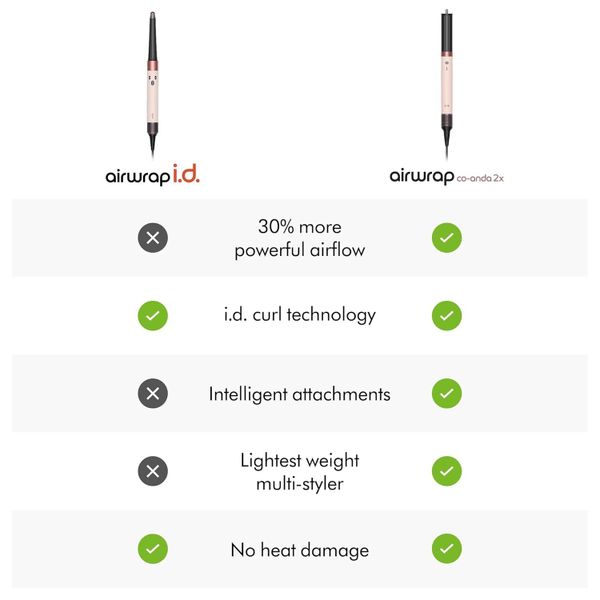 Фен-стайлер Dyson Airwrap Coanda HS09, Ceramic Apricot/Topaz