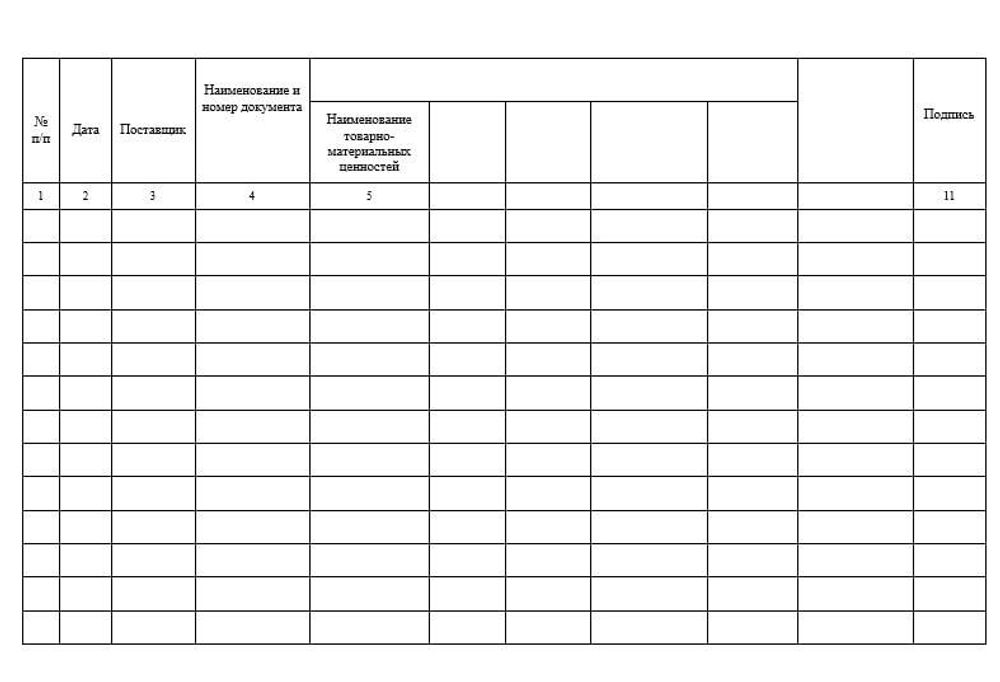 Журнал регистрации результатов приемочного контроля в оптовой фарм компании