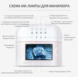 Onail AI Лампа кварцевая для маникюра с искусственным интеллектом, 109 диодов