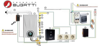 Котельная наружного размещения Federica Bugatti Blok модель Large