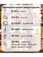 Отдушка Shaik Opulent 33 50 гр