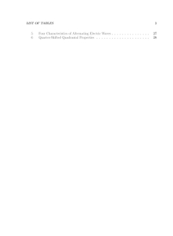 Generalized Electric Wave | Nicola Tesla