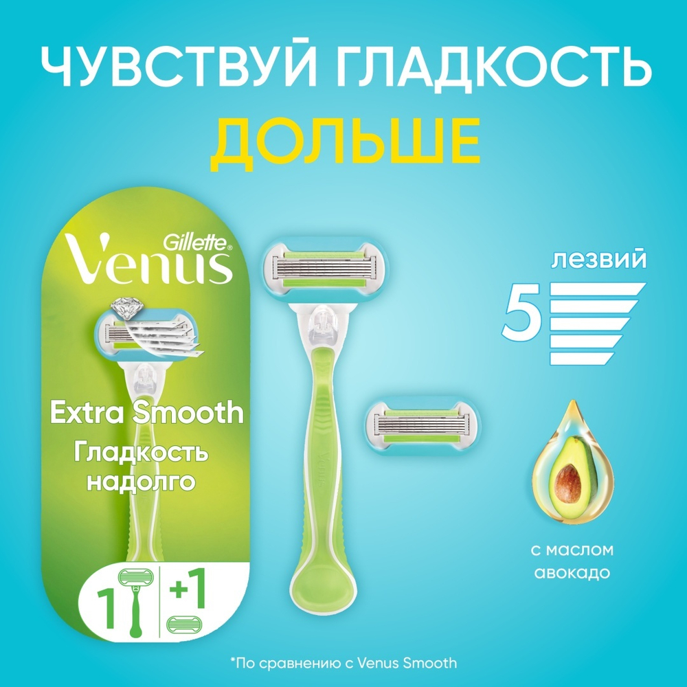 Женская бритва Gillette Venus Embrace с двумя касетами