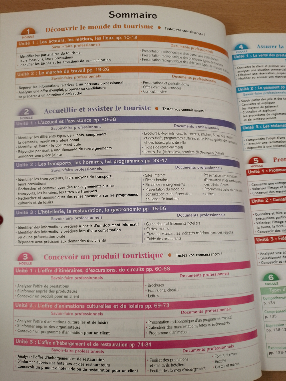 Le Francais du tourisme Livret d'activites
