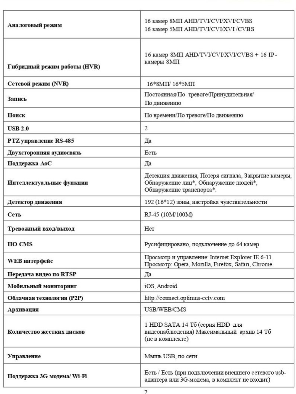 Цифровой гибридный видеорегистратор Optimus AHDR-4016L_V.1