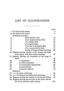 How to examine the chest | Samuel West