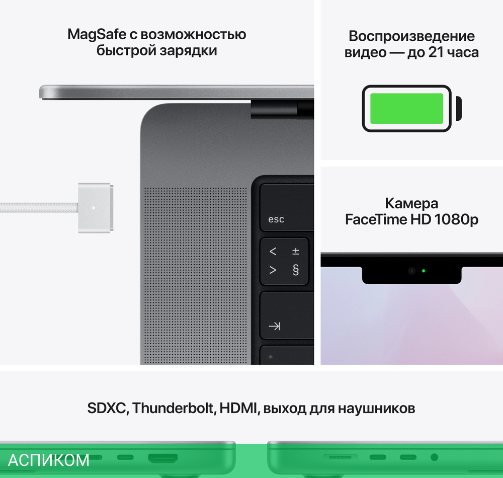 Ноутбук Apple MacBook Pro A2485