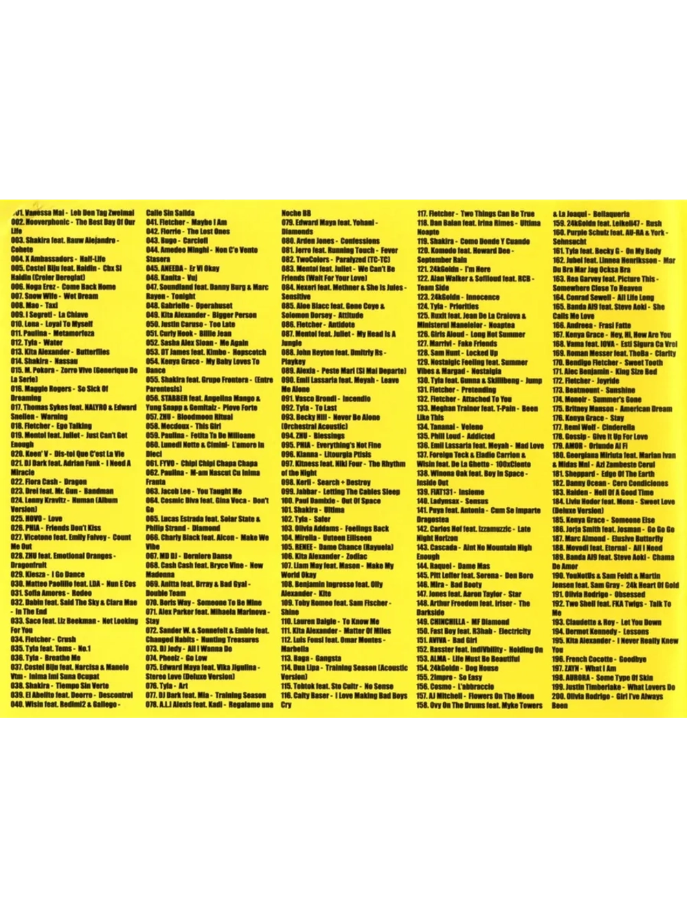 Дискотека Бездна №4 Зарубежная (200 новых х-в) (Диск CD-MP3)