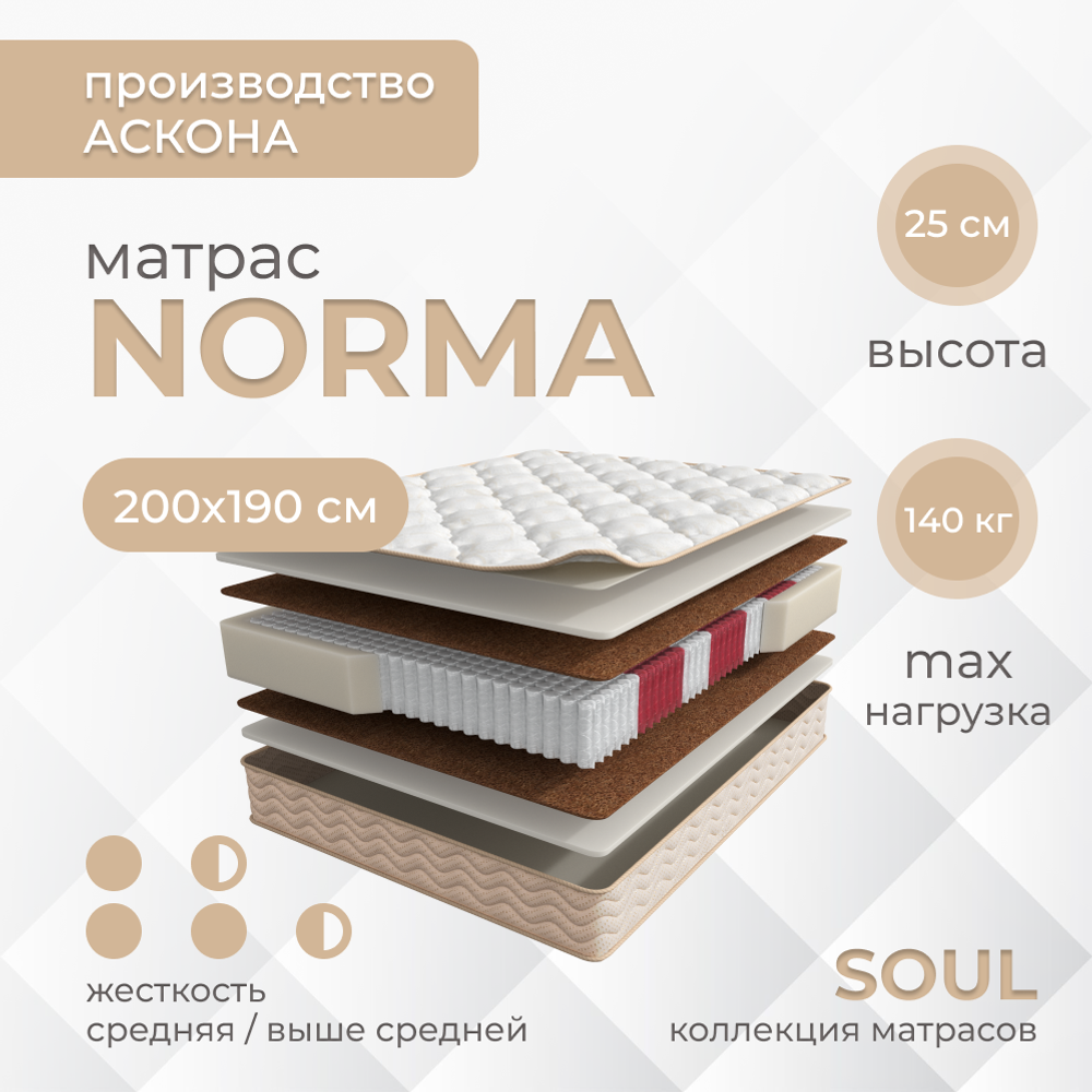 Матрас Askona SOUL Norma (Соул Норма)