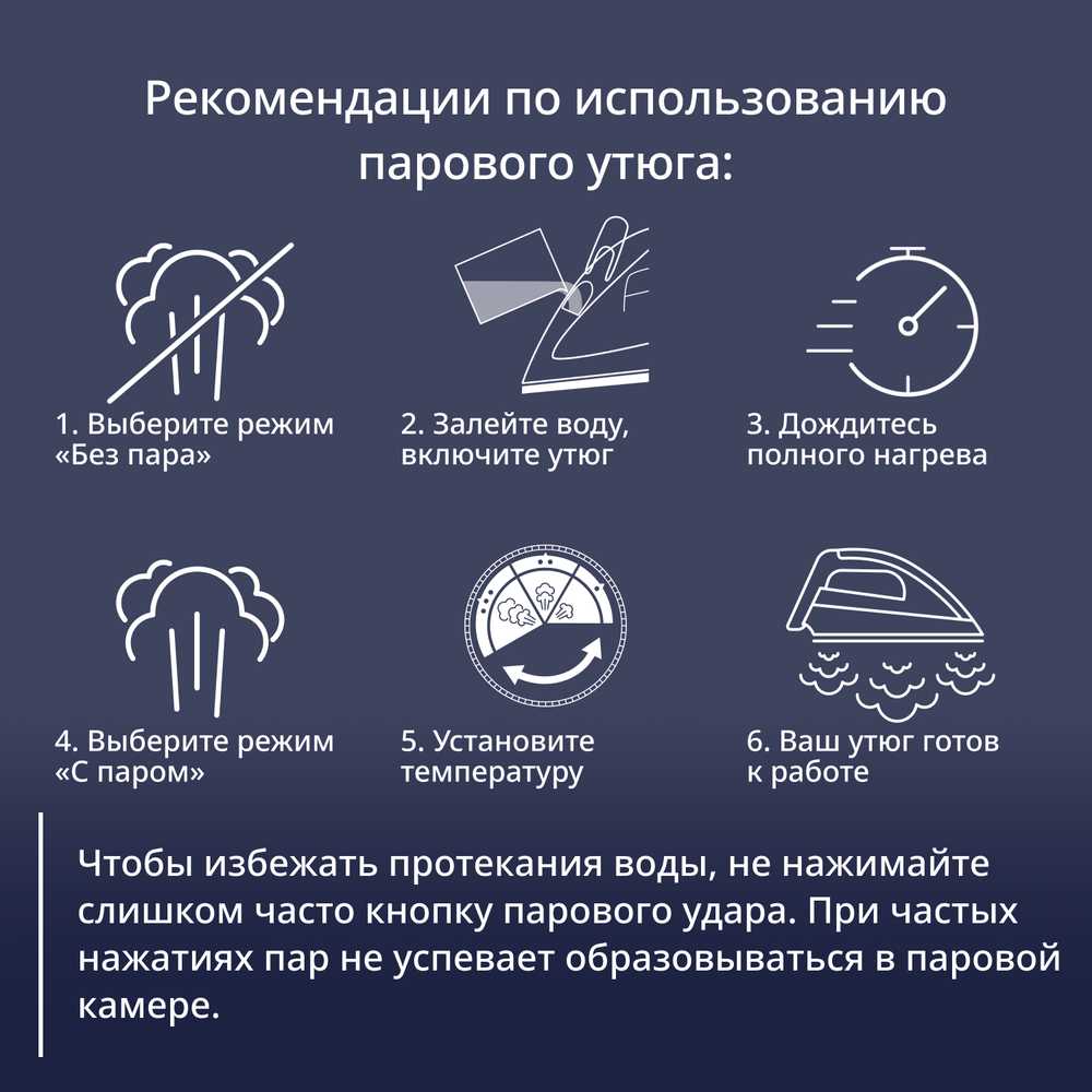 Паровой утюг Tefal Virtuo 30 FV2C60E0