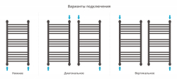 Сунержа Богема с полкой+ 800х400